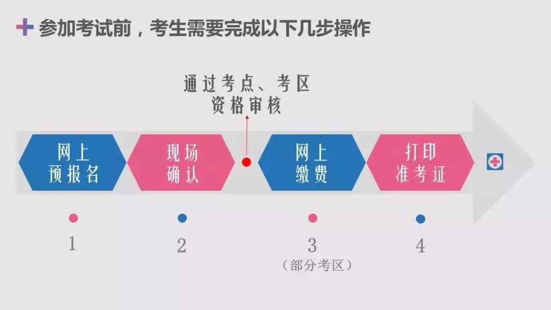 全国人口信息网_中国总人口达13.397亿人 10年增加7390万(2)