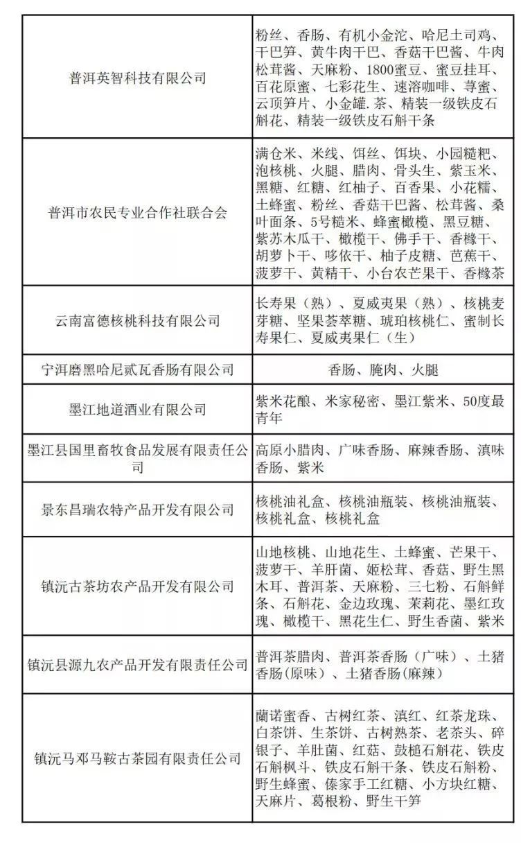 2019年标准下的贫困人口_贫困人口数据变化图(2)