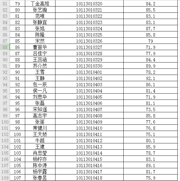 凌源市人口多少_朝阳市面向建档立卡贫困家庭招聘事业单位工作人员面试成绩(2)