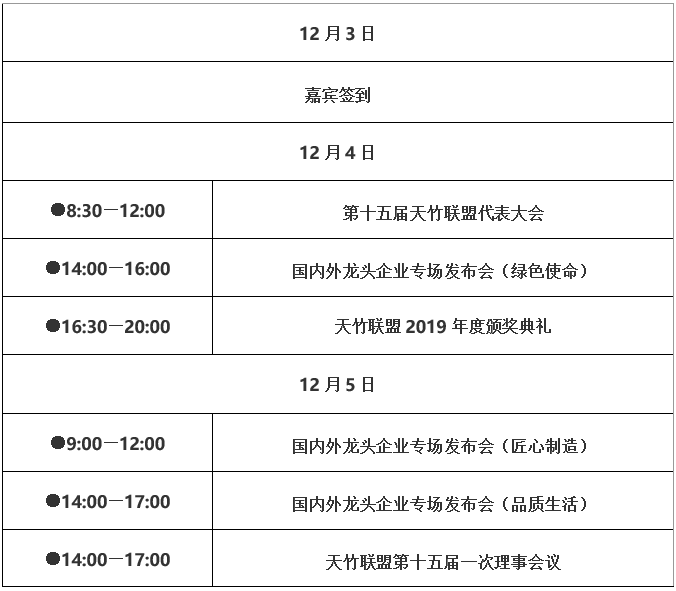 217年台湾经济总量_台湾经济总量图片(3)