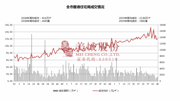 三亚oy视觉婚纱摄影(3)