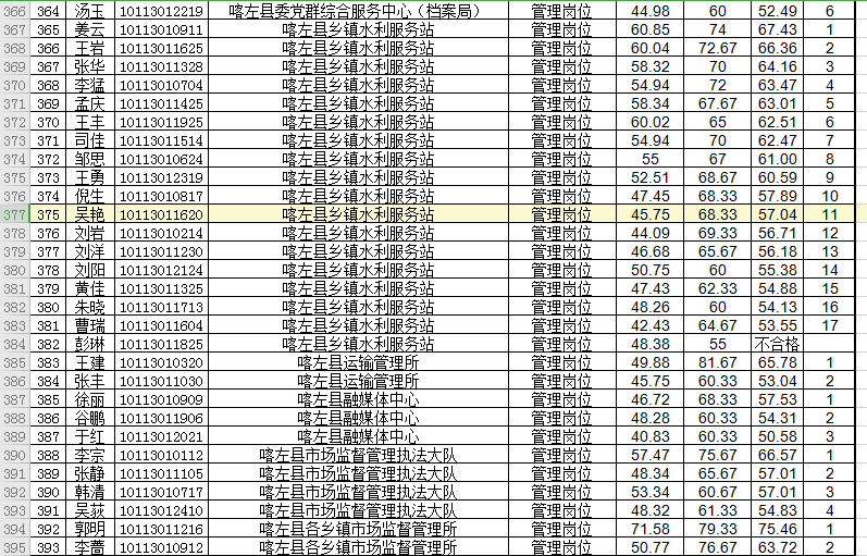 贫困人口排名_贫困人口图片