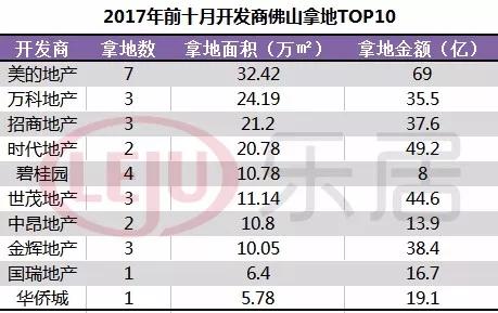 全国最富村GDP_中国第一富裕镇GDP高达851亿 可以顶一个地级市