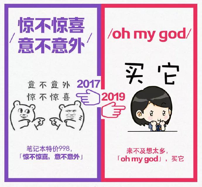 gdp的流行语_上半年最火流行语全在这 你被哪句刷过屏 组图