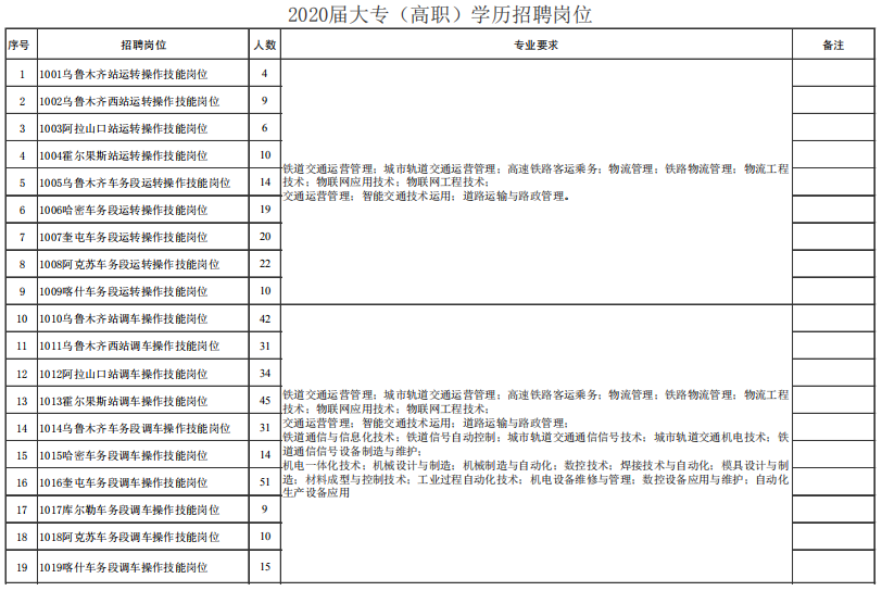 招聘面试表_XLS企业防火 XLS格式企业防火素材图片 XLS企业防火设计模板 我图网(2)