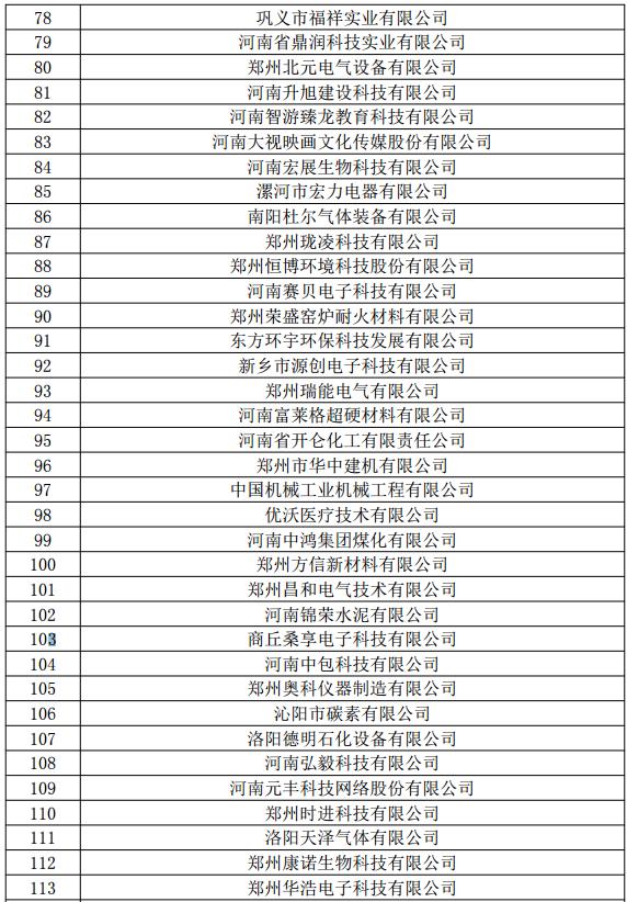 河南监理公司排名_河南暴雨(3)