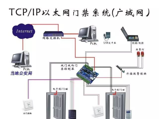 文章配图-2