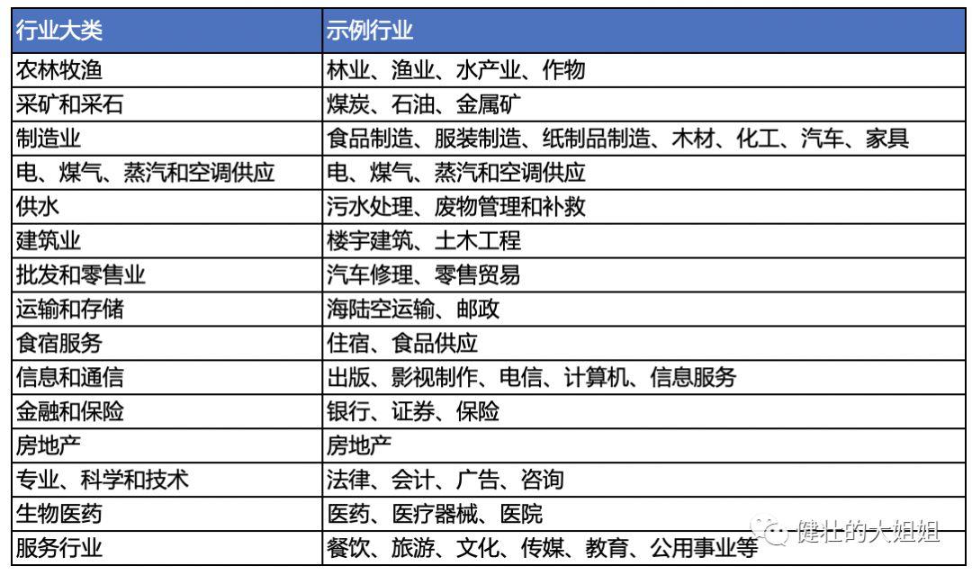 规梁家具