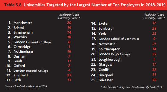 曼大排名_泳衣品牌前十大排名(2)