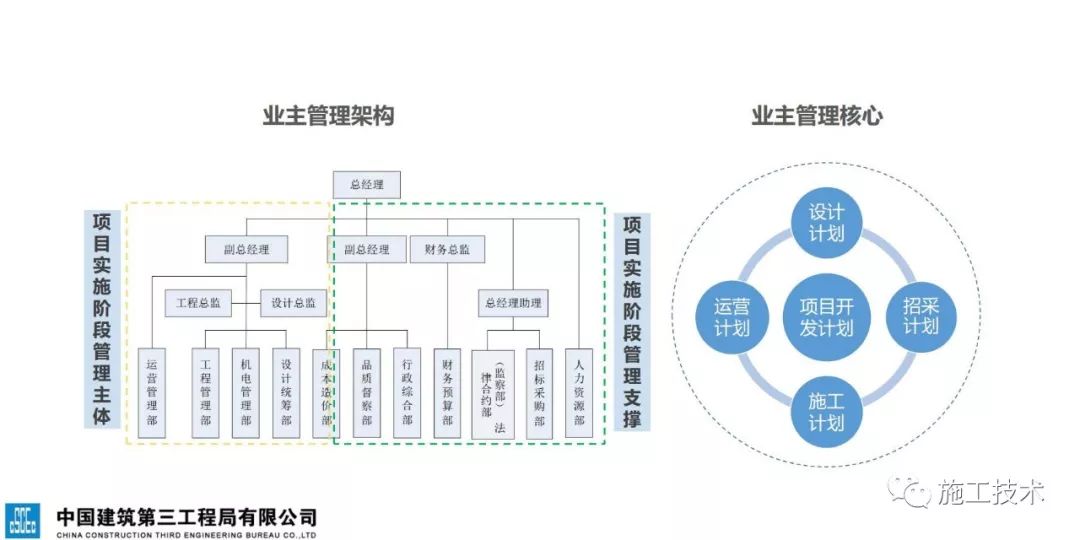 瀚思内衣的管理模式_瀚景项目管理有限公司