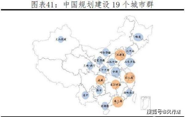 2020中国城市人口排行_网络热传房价最抗跌城市 新浪中山