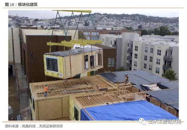 以装配式建筑独角兽美国katerra公司窥行业发展方向