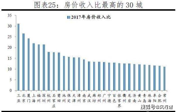 2020网络公司排行_2020百度排名公司哪家好