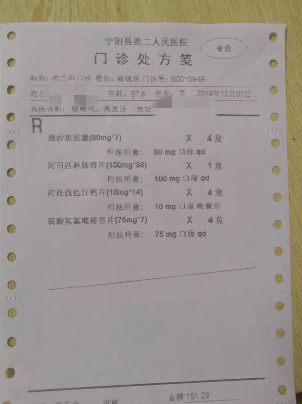 宁阳县第二人民医院12月1日开出的降价药门诊处方