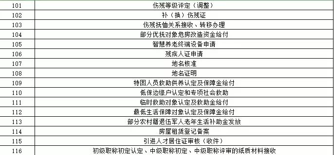 一个市有多少人口_全国生育补贴第一城掏真金白银 不仅是鼓励多生娃