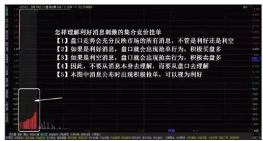 什么是死亡竞价 5761b38ef16143c28ffa17c1d90ecbbf.jpeg