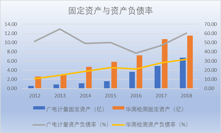 人均创收怎么计算_怎么画动漫人物(2)