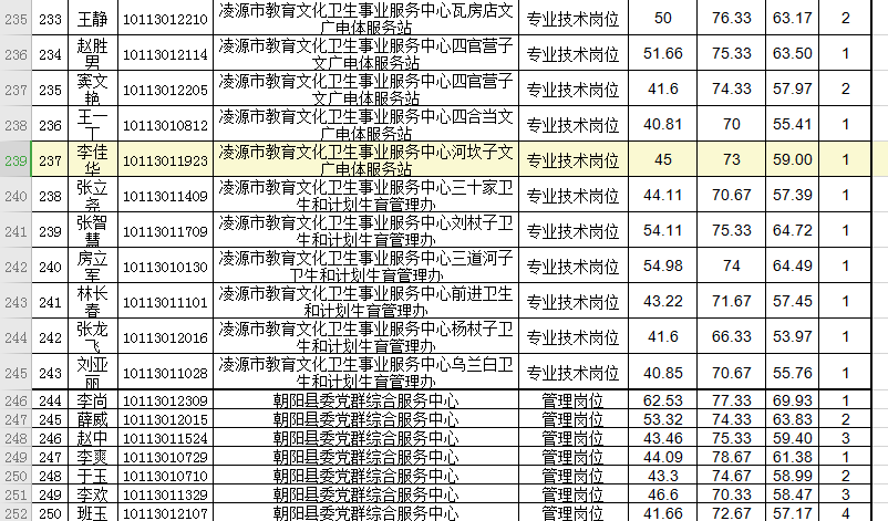 贫困人口排行_隐形贫困人口