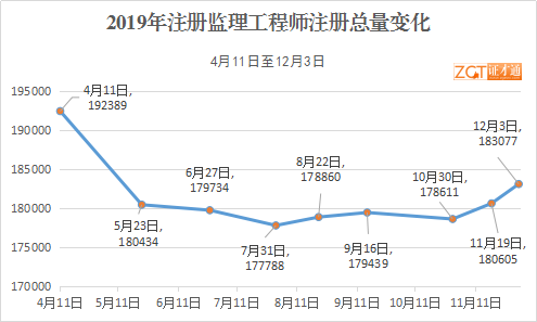 理姓的人口数量_最新全国姓氏报告 李 姓不再是我国人口数量最多的第一大姓(2)