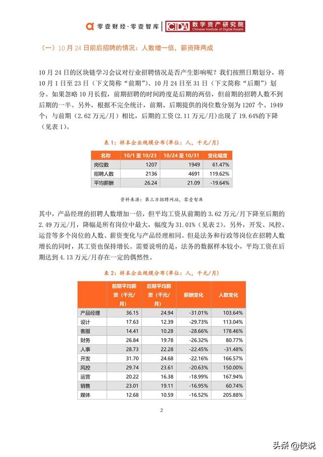 技术总监招聘_技术总监是什么职位 心承2018年技术总监前景待遇 BOSS直聘