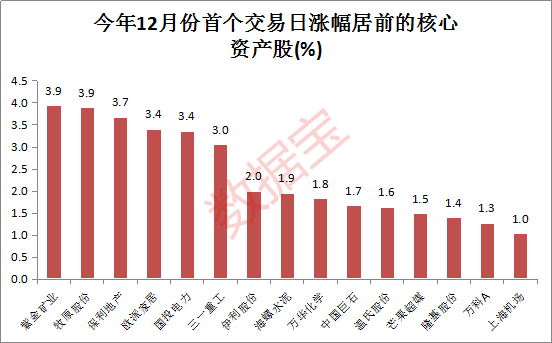 邹城gdp主要靠煤吗_数 说 十三五 ② 动能转换 结构调整,邹城经济实现高质量发展(3)