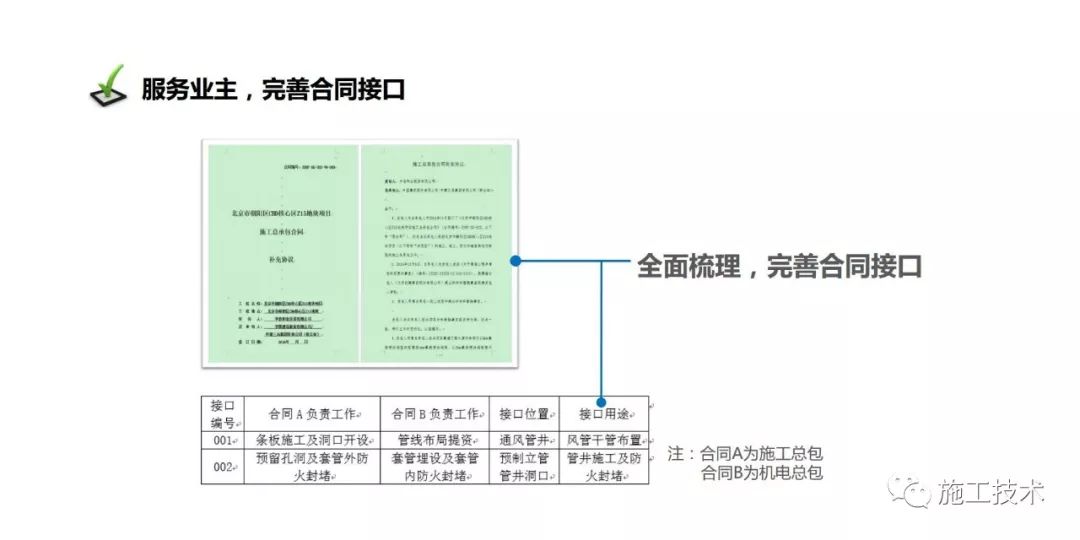 瀚思内衣的管理模式_瀚景项目管理有限公司