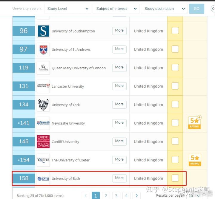 物流管理排名(3)