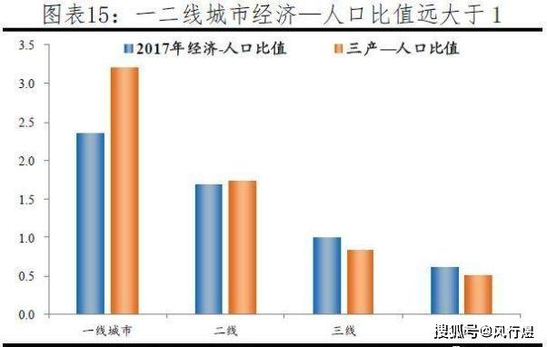 2020网络公司排行_2020百度排名公司哪家好