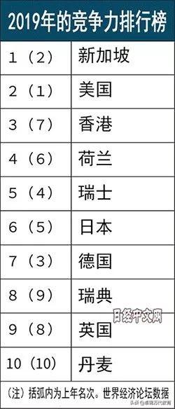 全球治安排名_全球旅行治安风险地图
