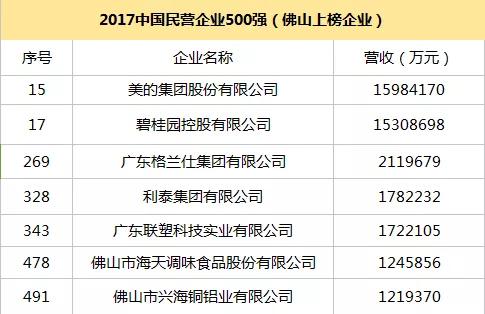 gdp酱油_酱油炒饭图片(2)