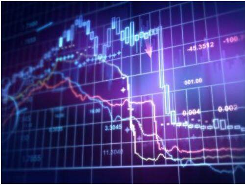 怎么卖黄金期货 7cc4eb4777264825bfc7c43d527b9ac3.jpeg