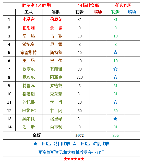 也的偏旁为什么是乙 7f9062cf10d641e8b494e8fc187a5e5f.png