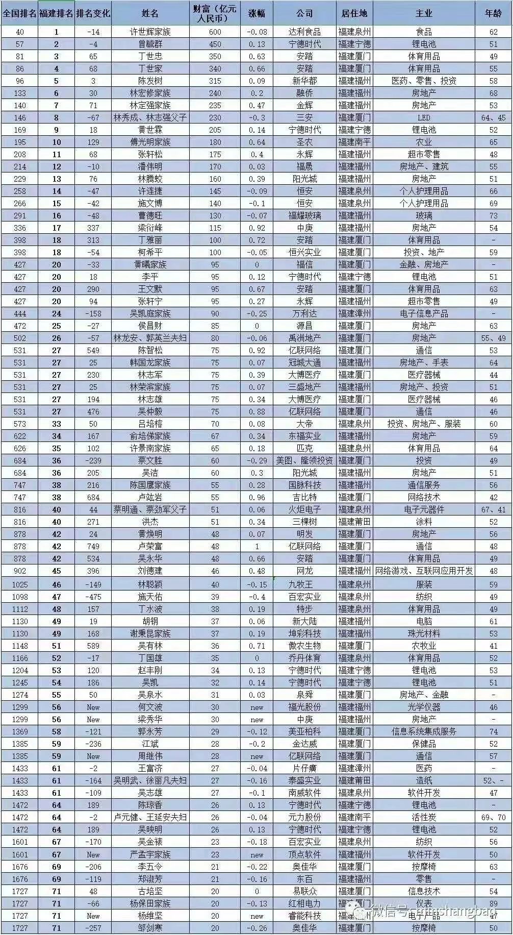 广场gdp_纽约时报广场GDP超千亿美元