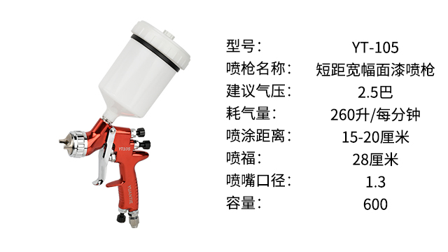 汽车喷枪清洗，高效清洁的秘密武器，汽车喷枪清洗，高效清洁的秘密武器