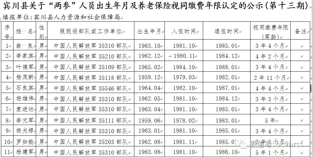 兴隆县每年出生多少人口_兴隆县人口(2)