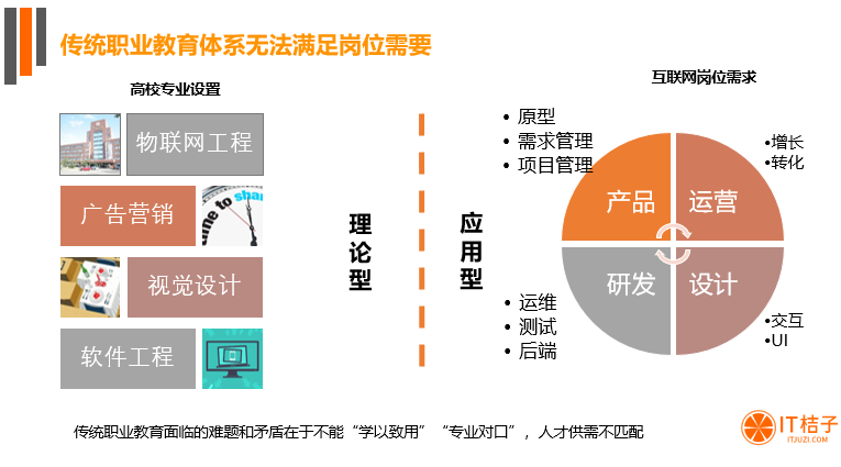 人口减少对行业的利好_考的全会蒙的全对图片