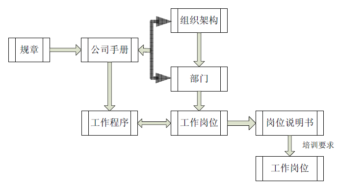 英国人口优化_英国人口发展变化图片(3)