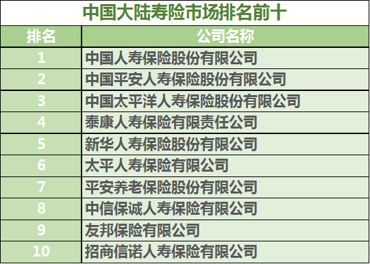 亚洲公司排名_亚洲地图高清地图