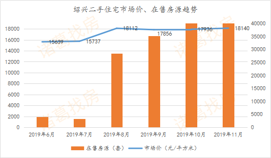 城月人口_北上广就认豪车 猜猜中国一线城市啥车最畅销(2)