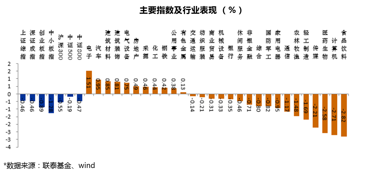 净流出人口占比怎么计算_坡比怎么计算公式图解(2)