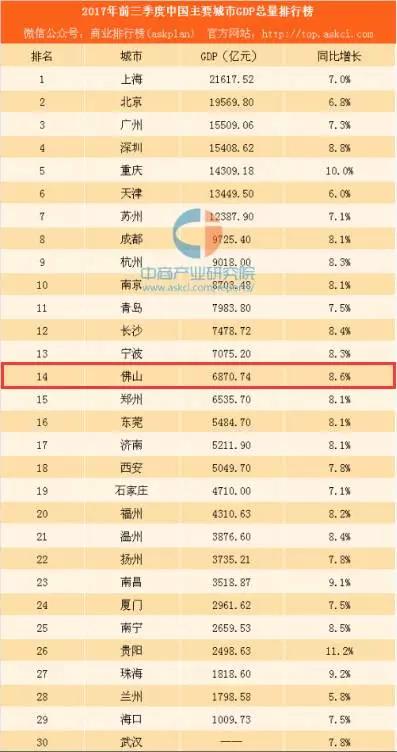 gdp 富可敌国_富可敌国图片大全(2)