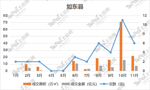 如东县gdp2020_一个如东细姑娘的辞职信,火爆朋友圈(2)