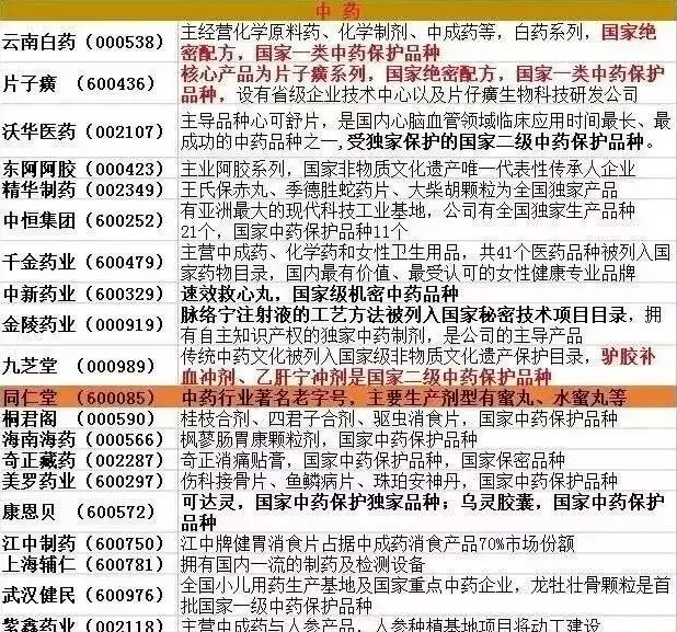 白酒占中国gdp多少_表情 占中国GDP三分之一的数字经济是什么 表情(2)