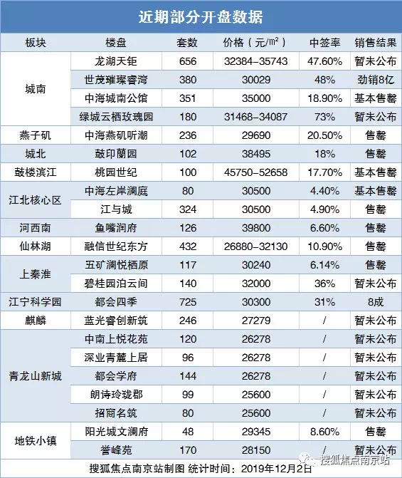 01后人口_二战后人口迁移模式图(3)