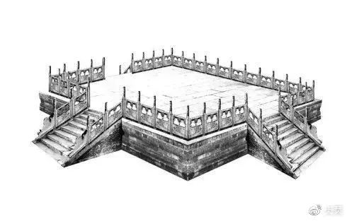 【微文化】《国学常识》:什么是古建筑的"台基"?