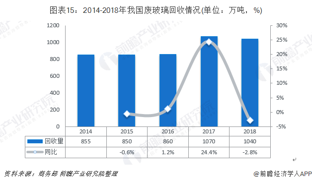 经济学中出口商品对gdp影响_出口贸易中女性内衣的需求受经济波动的影响更大(2)