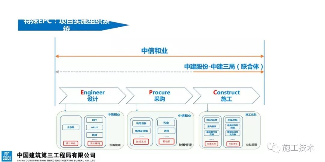 瀚思内衣的管理模式_瀚景项目管理有限公司