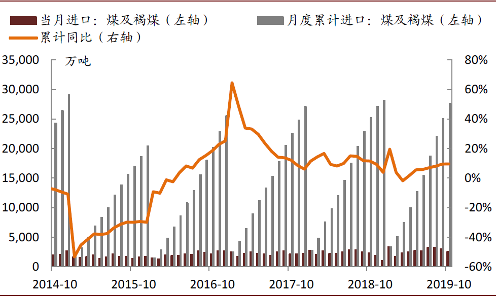 2020年gdp是多少钱_2020年东莞各镇街gdp(2)