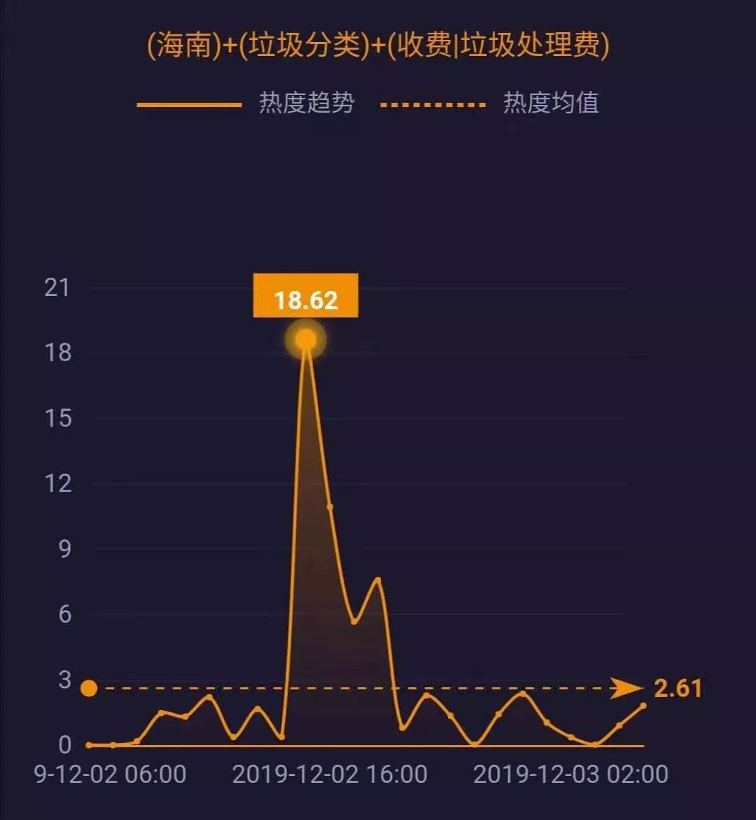 上海自贸区2019年GDP_2019年中国gdp增长率(2)