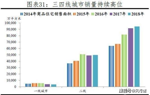 2020网络公司排行_2020百度排名公司哪家好